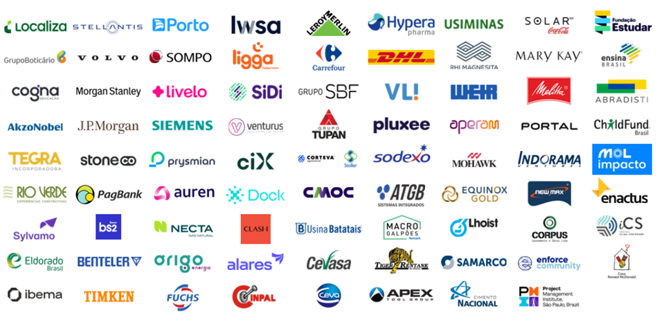 Clientes atendidos